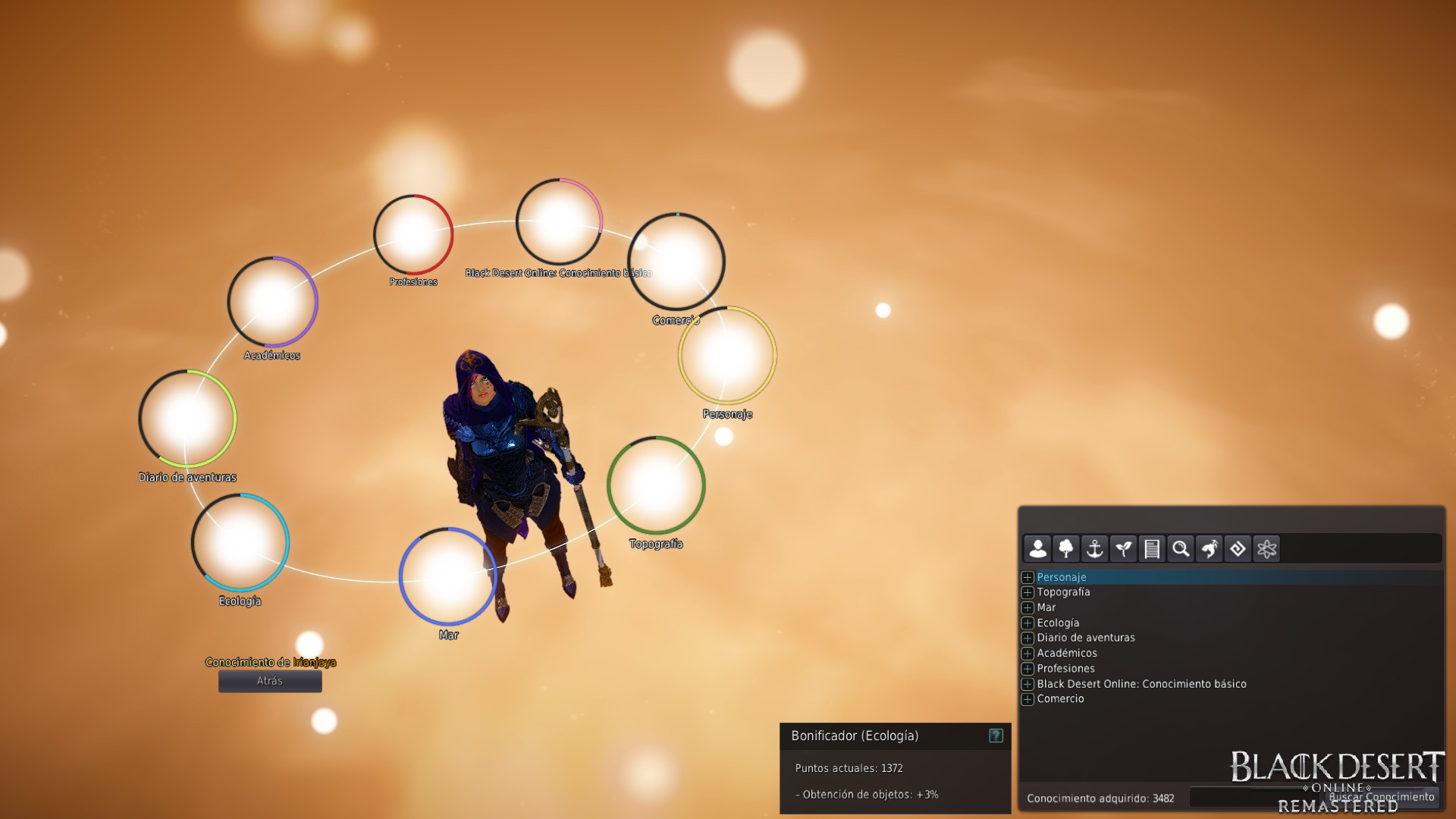 Guía básica sobre los Conocimientos