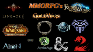 El Anhelado MMORPG de nuestros sueños: El Listado 1ª Parte
